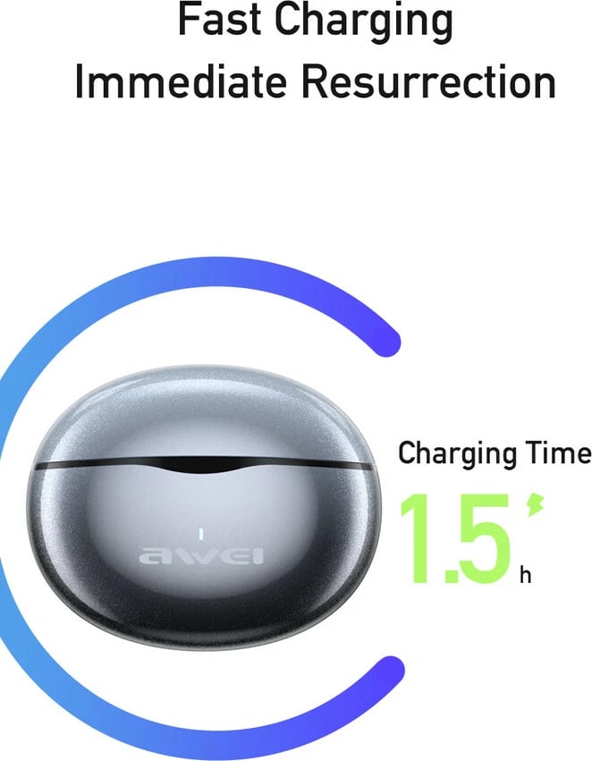 Kufje Me Bluetooth AWEI T62ENC (Zezë)