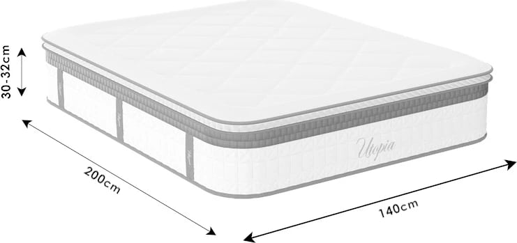 Dyshek me susta xhepi Utopia, shtresë sipërme Aloe Vera, 30-32cm, 140x200cm