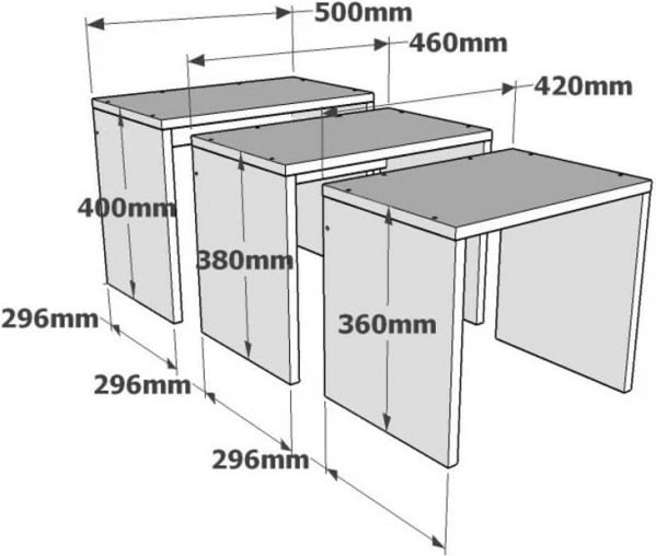 Set tavolinash ndihmëse, 3 copë, ngjyrë e bardhë, Hanah Home Grops