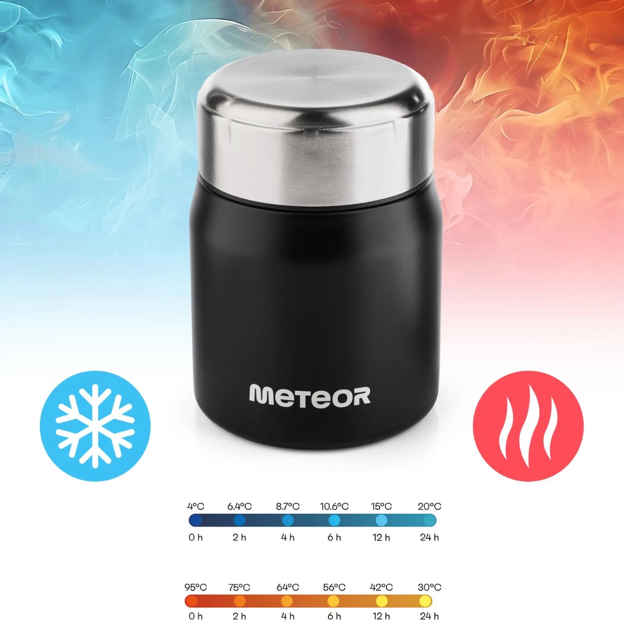 Termos ushqimi Meteor, i zi