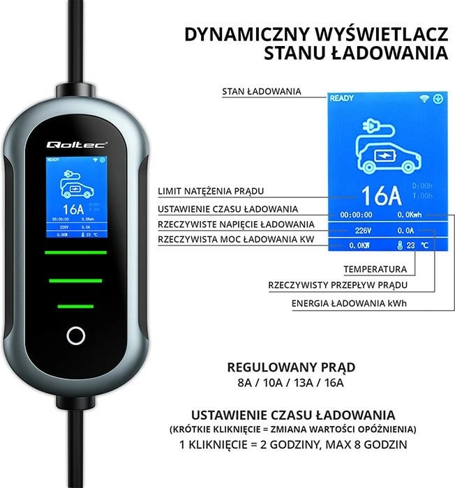 Karikues mobil EV, Qoltec, 52435, Type 2, 3.5kW 230V, Wi‑Fi TUYA Smart Life, LCD, kabllo 5m, zi