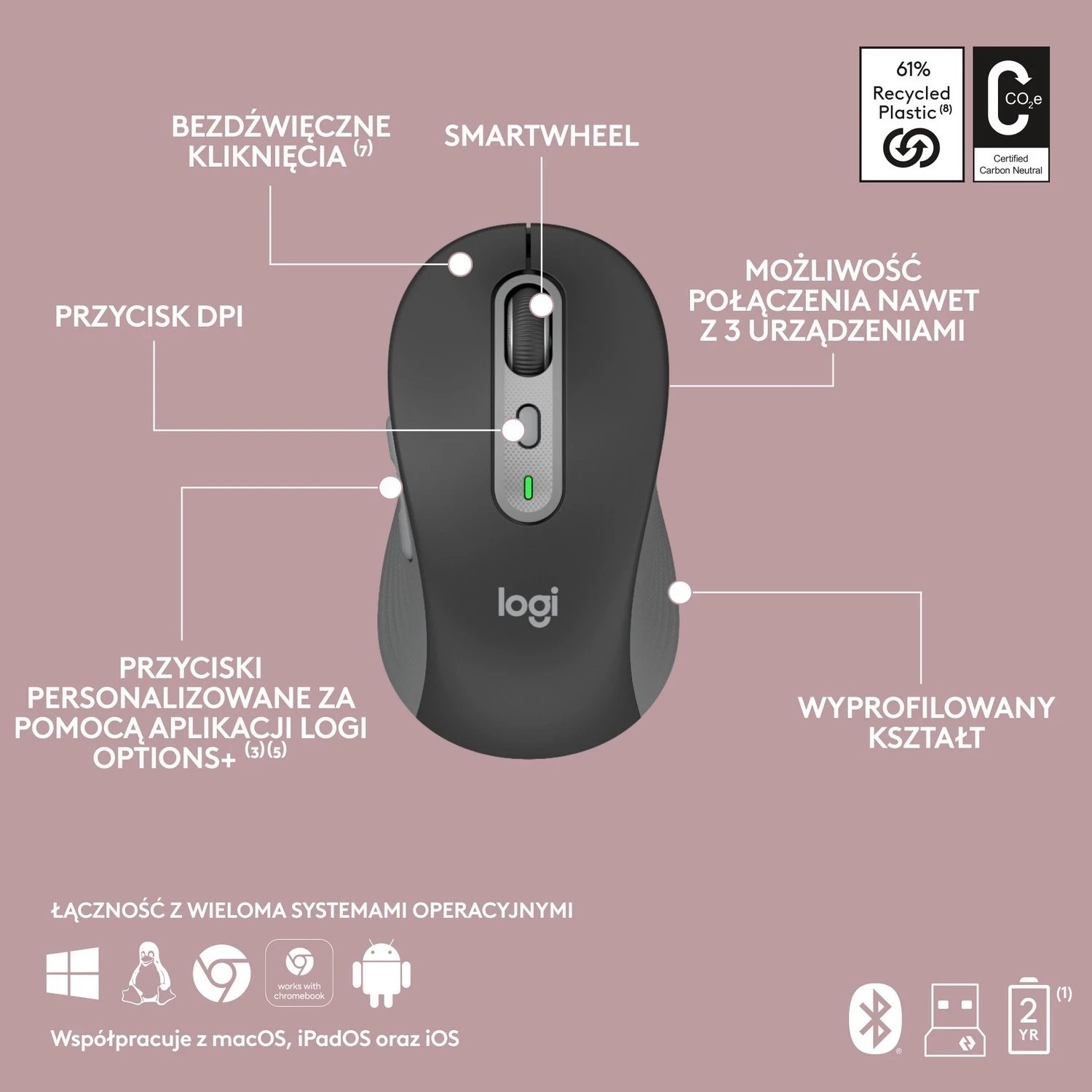 Tastierë dhe Maus Logitech Signature Slim MK950, Wireless, Grafit