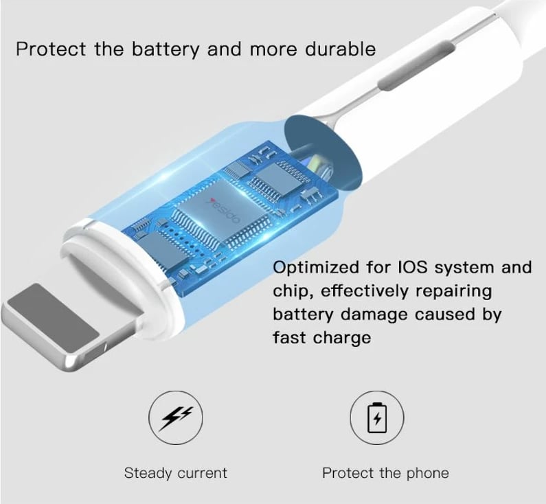 Kabllo Iphone Lightning 1m 2.4a