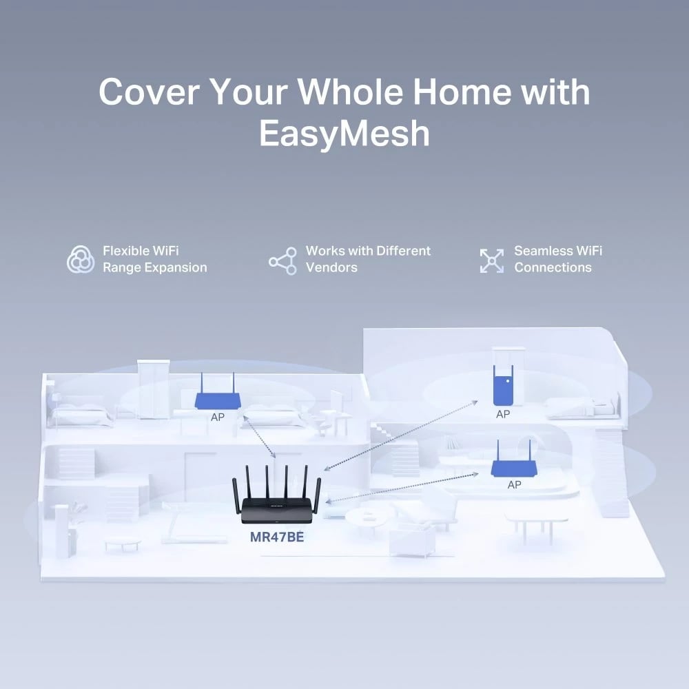 Router Mercusys BE9300 Tri-Band Wi-Fi 7, i zi