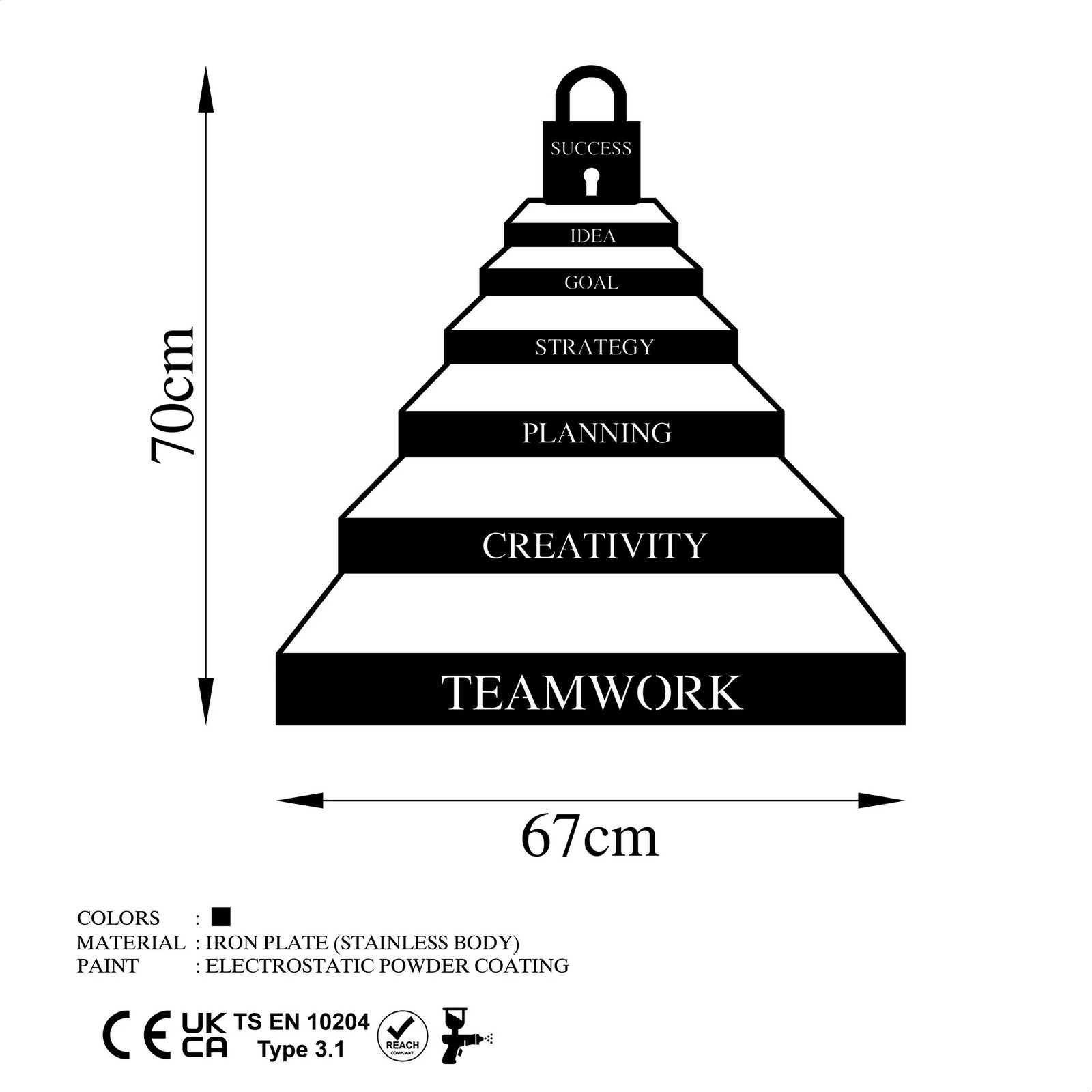 Aksesor dekorativ metalik për mur, Wallity, Hapat e suksesit