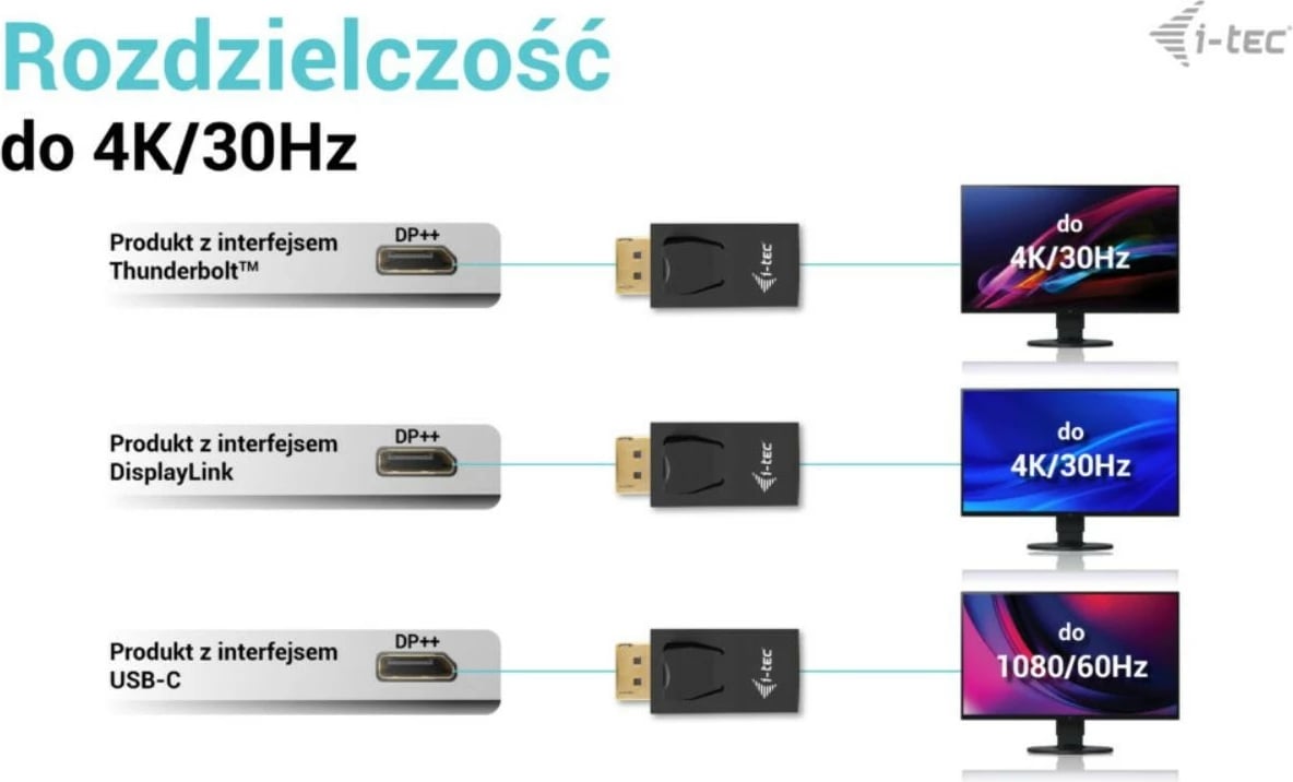 Adapter DisplayPort në HDMI i-tec DP2HDMI4K30HZ, 4K/30Hz, i zi