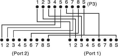 Splitter rrjeti Digitus RJ45 Cat5e 1 në 2, gri