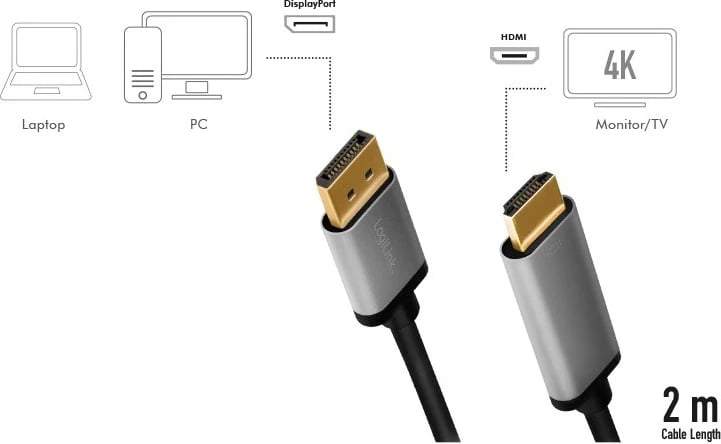 Kabllo DisplayPort-HDMI, LogiLink, 2m, e zezë/hiri