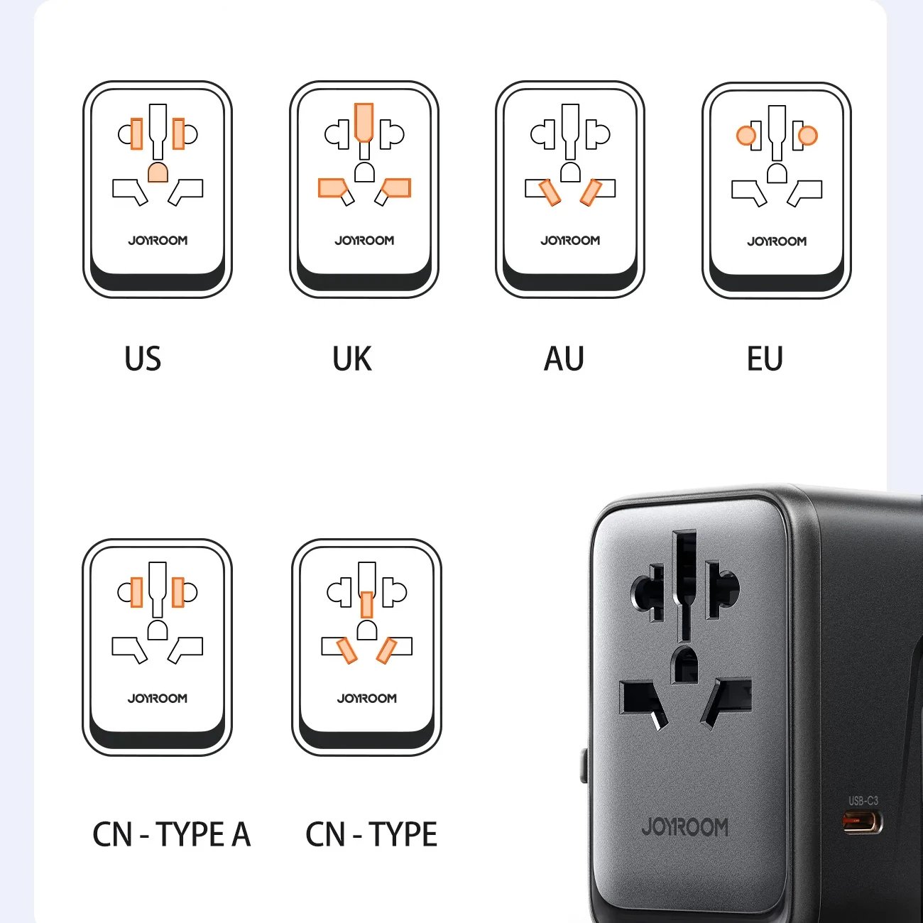 Adapter udhëtimi universal Joyroom JR-TCW02, 65W, 3x USB-C, 2x USB-A, i zi