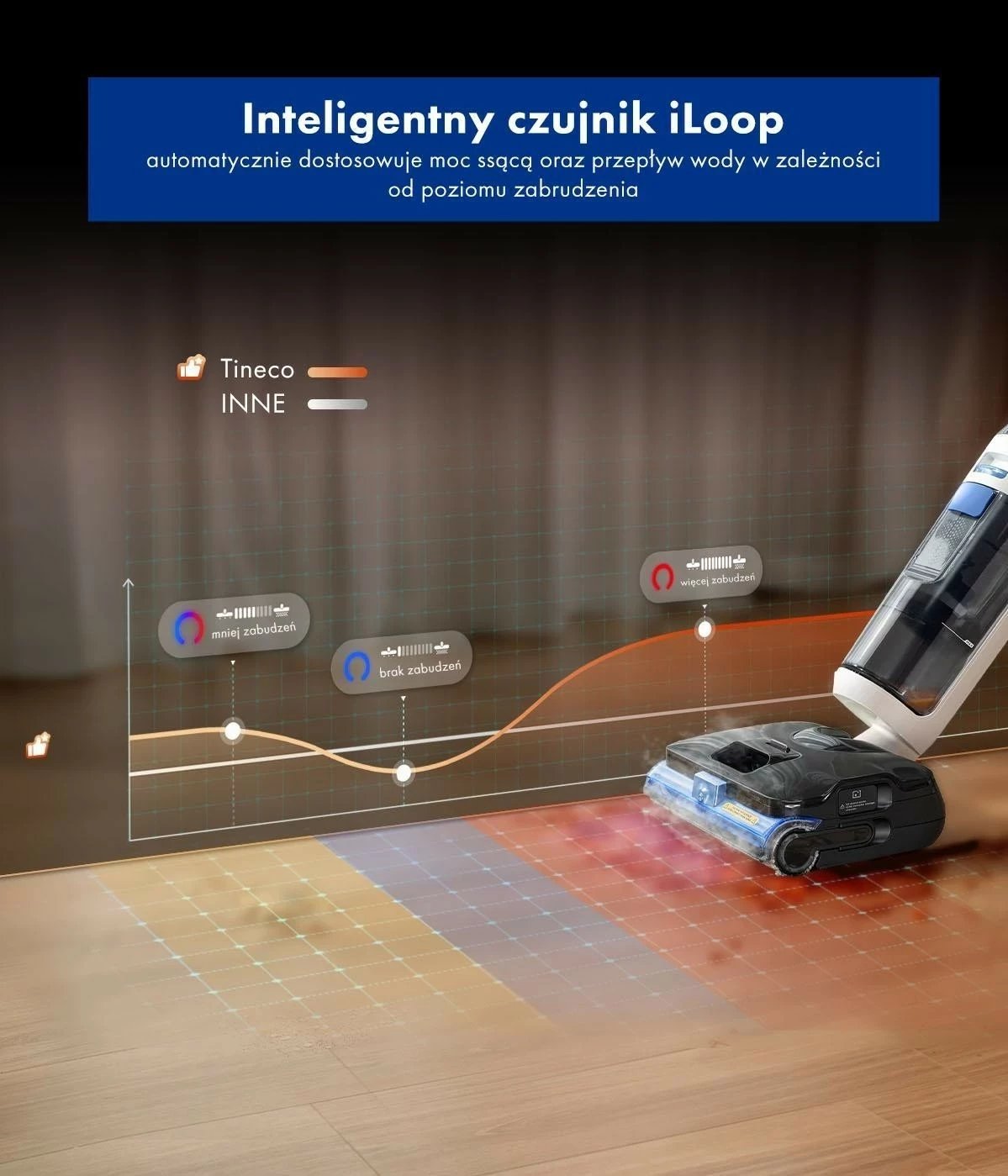 Kasë pastrimi Tineco Floor S6 Stretch Steam Plus, 1000ml, HEPA, e bardhë