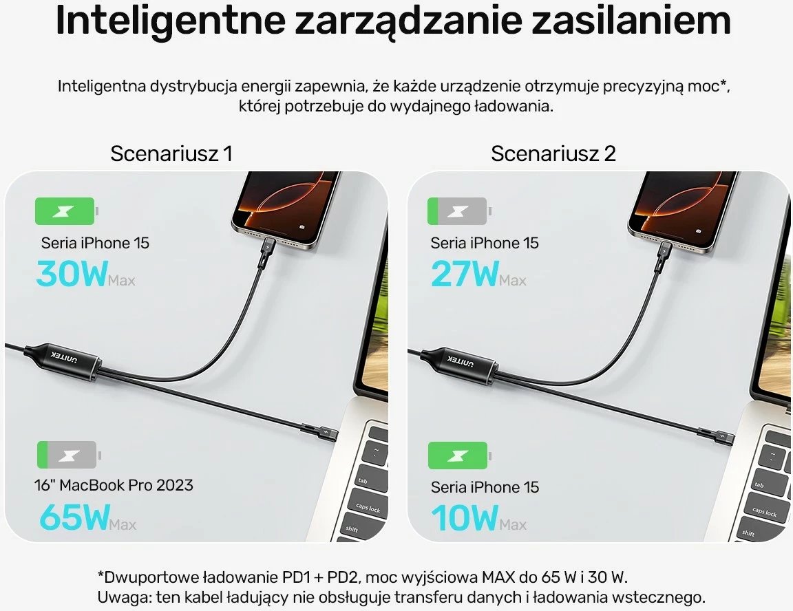 Kabllo Unitek USB-C 2n1 PD 100W silikon 1.8m zi