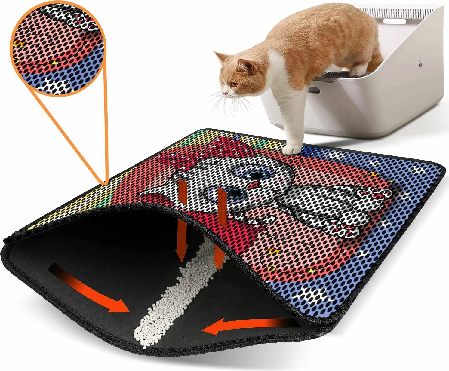 Tapet për rërë mace, shumëngjyrësh, Paws & Whiskers, Nrszn0069, 45x60cm