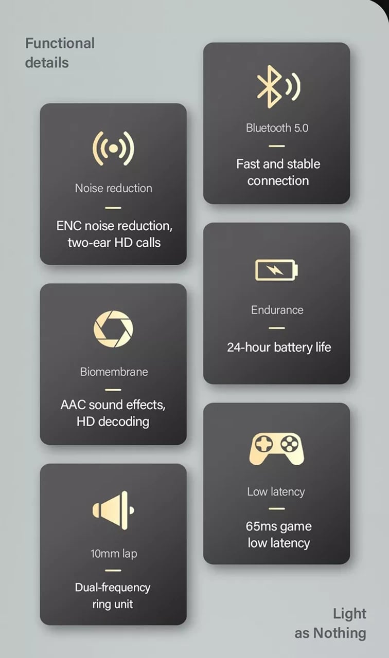 Dëgjuese Lenovo XT89, të zeza