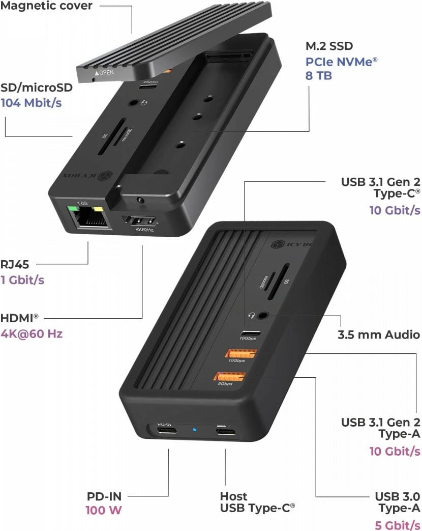 Docking station IcyBox IB-DK4072M-CU31 me kasë NVMe SSD, 10 porte, e zezë