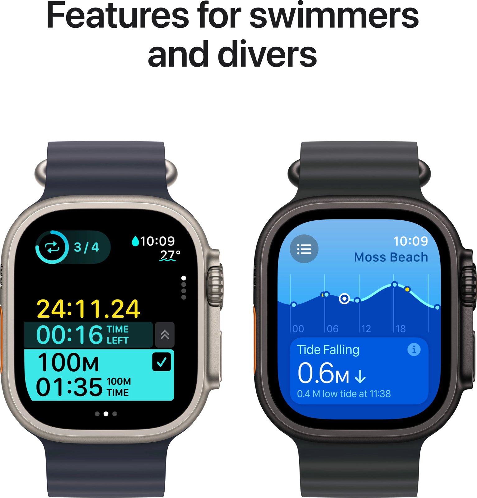 Apple Watch Ultra2 v2 Cellular 49mm Black Titanium Case with Black Trail Loop - S/M