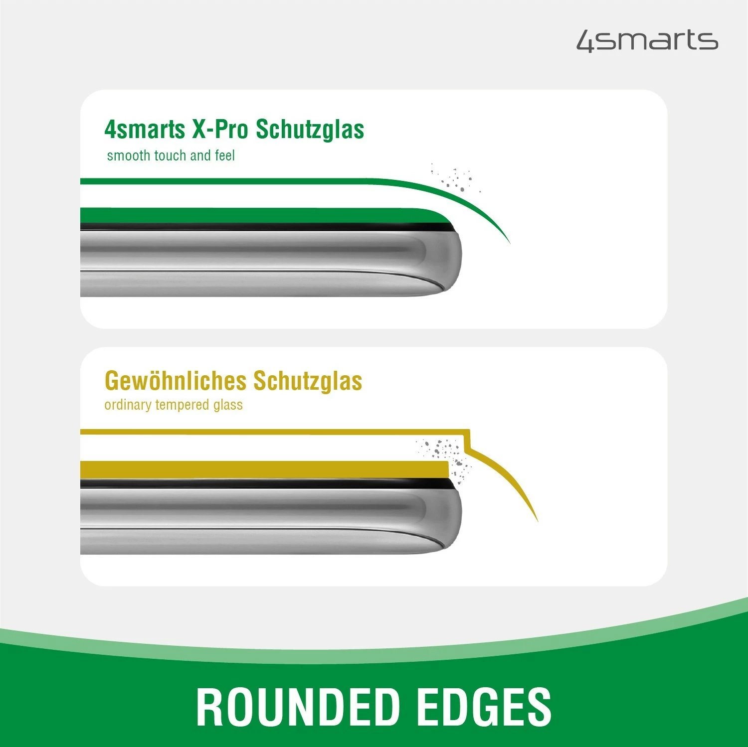 Mbështjellës 4smarts për iPhone SE3/SE2/8/7, 4.7 inç, transparent