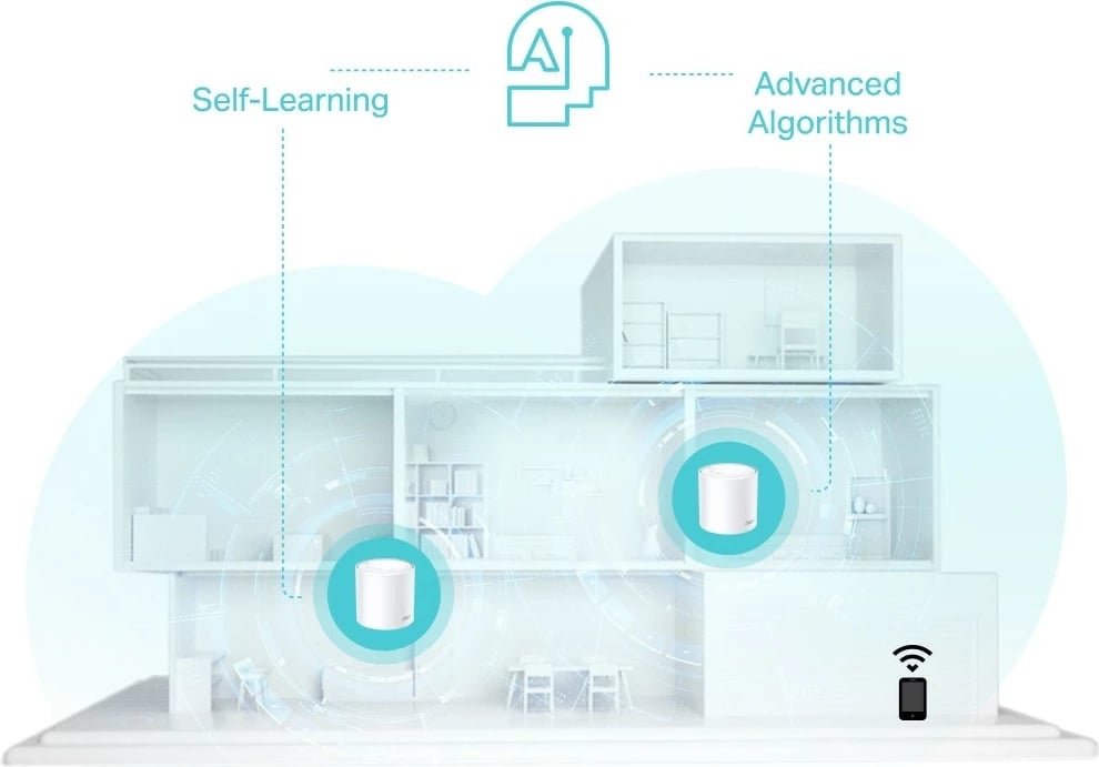 Sistem Wi-Fi Mesh TP-Link Deco X50 (2-pack), AX3000, i bardhë