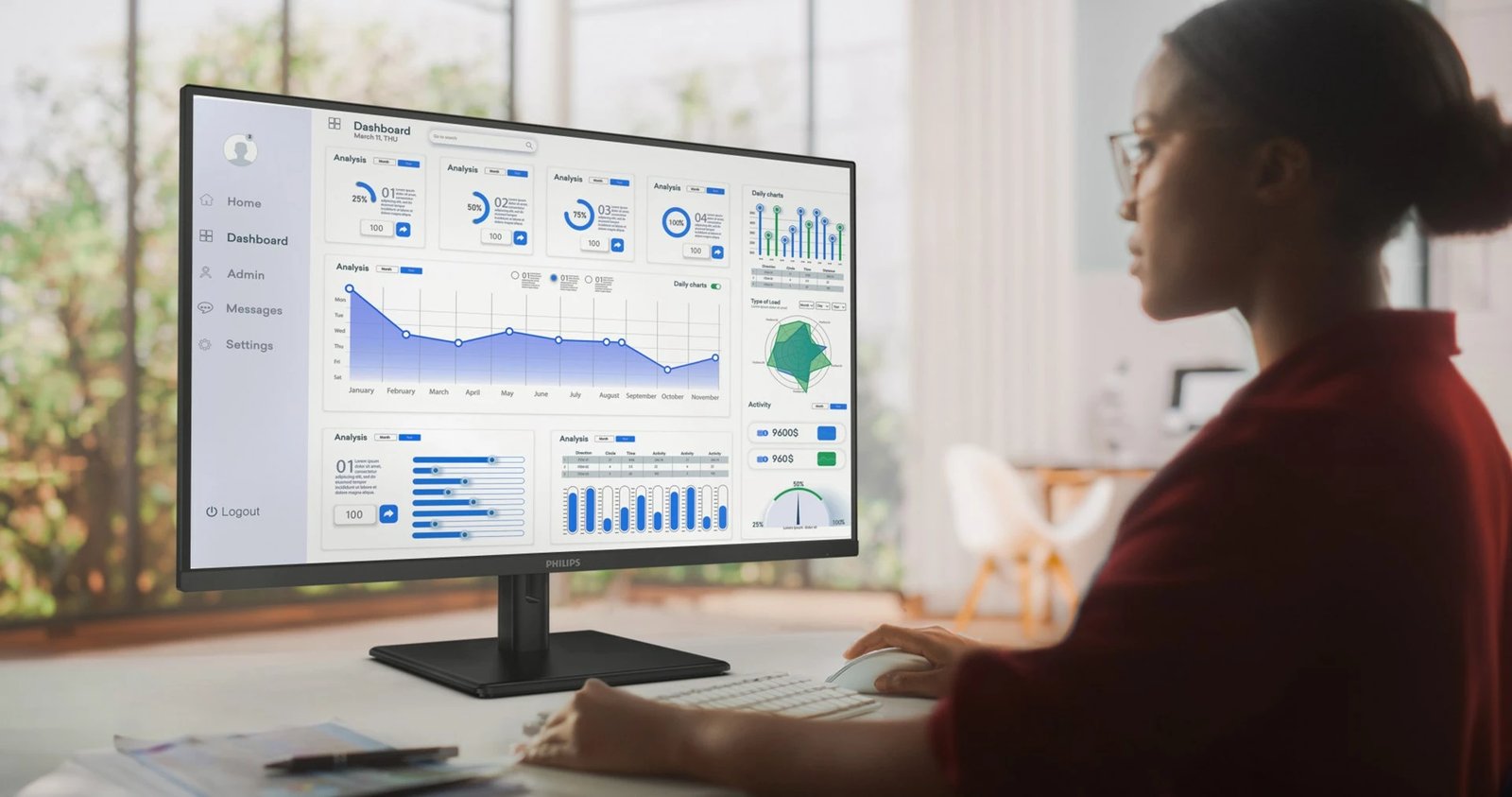 Monitor Philips 32E1N1800LA/00, 32", 4K Ultra HD, LCD, i zi