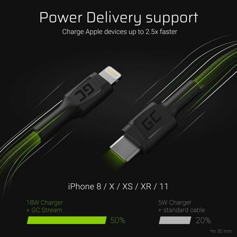 Kabllo Green Cell KABGC07, 1 m, USB-C në Lightning, e zezë