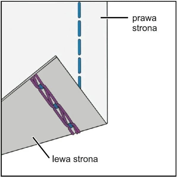 ARCHER OVERLOCK 820D-3