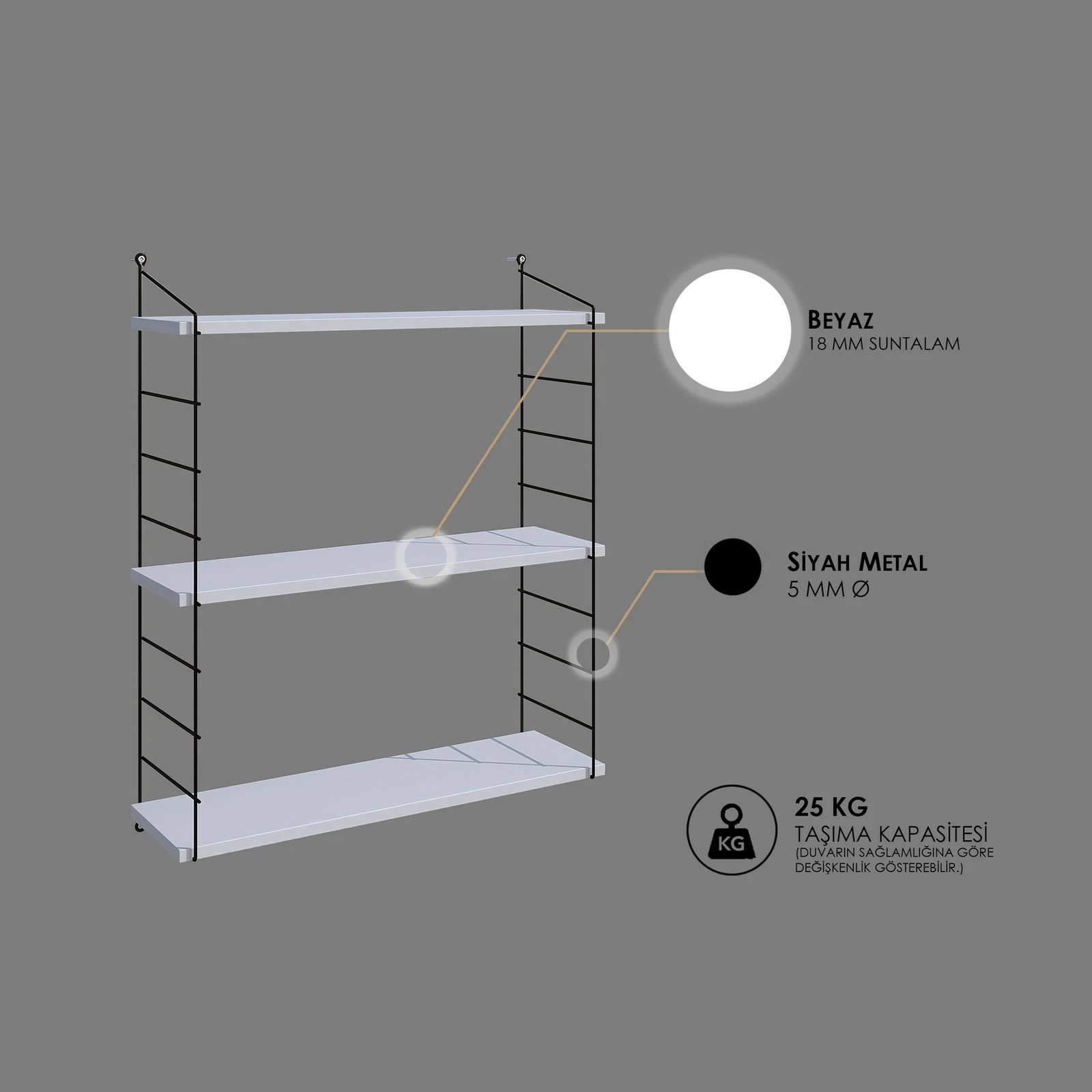 Raft muri Hanah Home, Armoni 3'lu, i bardhë