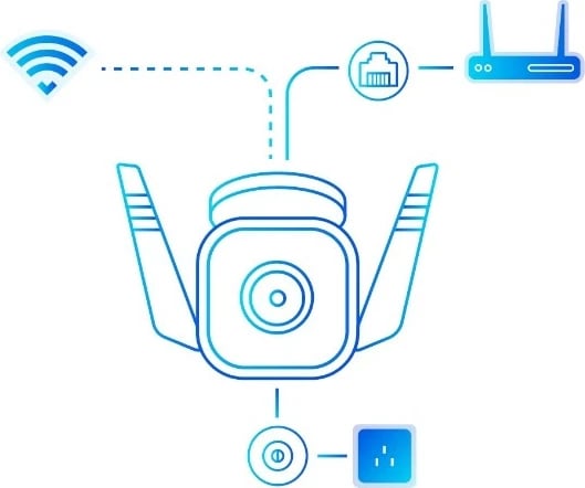 Kamerë sigurie TP-Link Tapo, IP, Outdoor, Wired & Wireless, Alexa & Google, CE