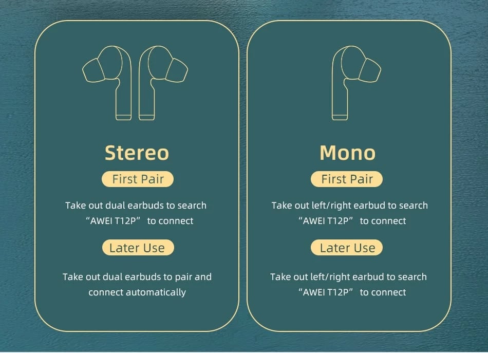 Kufje Me Bluetooth AWEI T12P