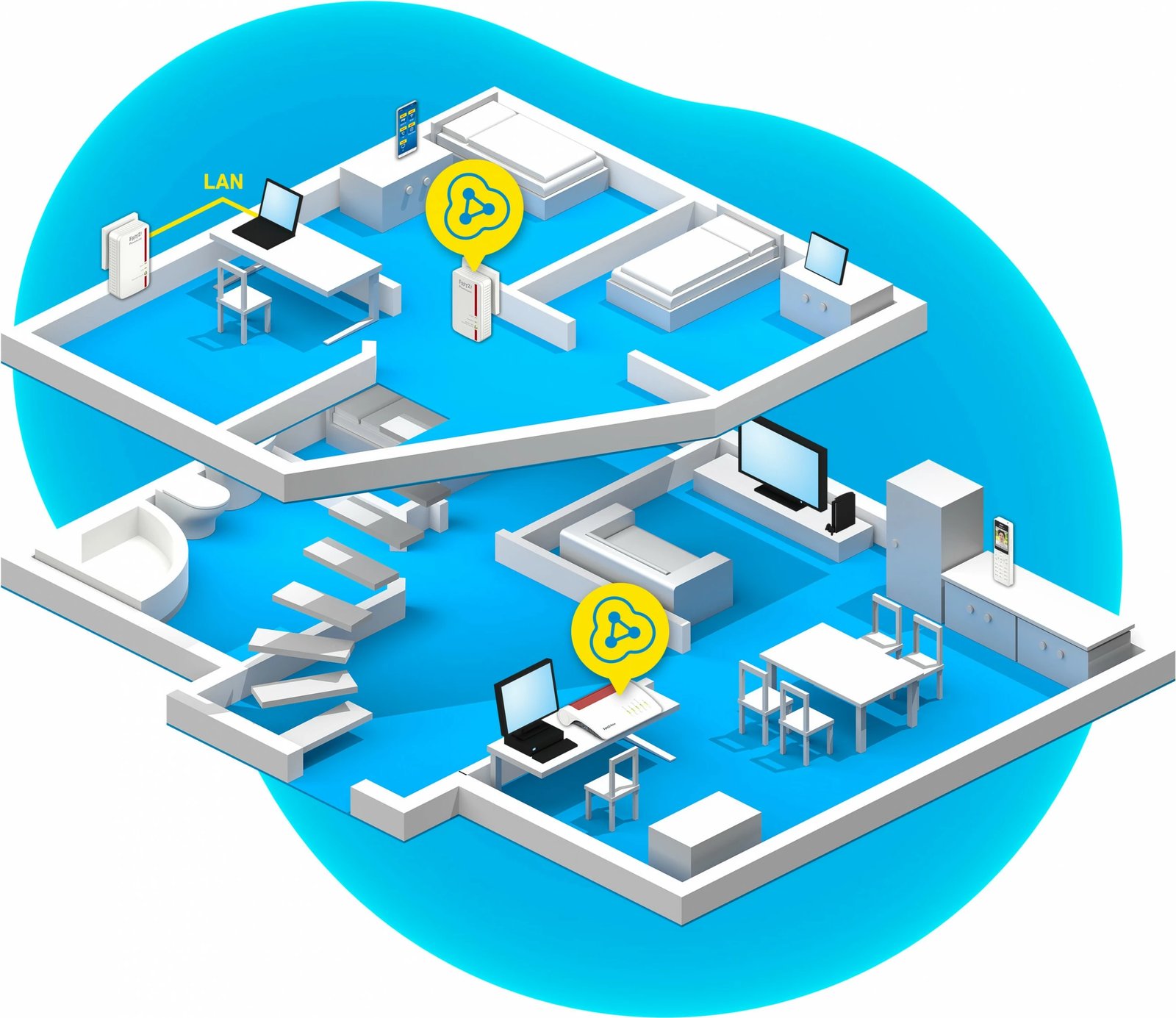 Powerline AVM FRITZ!Powerline 1240E WLAN Set, 1200 Mbit/s, Wi-Fi 4, i bardhë