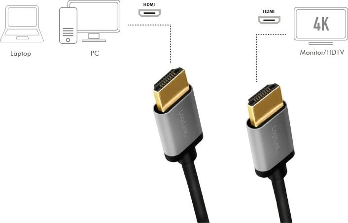 Kabllo HDMI LogiLink CHA0103, 5m, 4K/60Hz, Alumini, e zezë