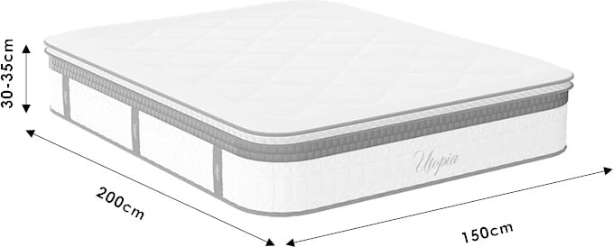 Dyshek Utopia me susta xhepi dhe shtresë sipërfaqe 30-32cm 150x200cm