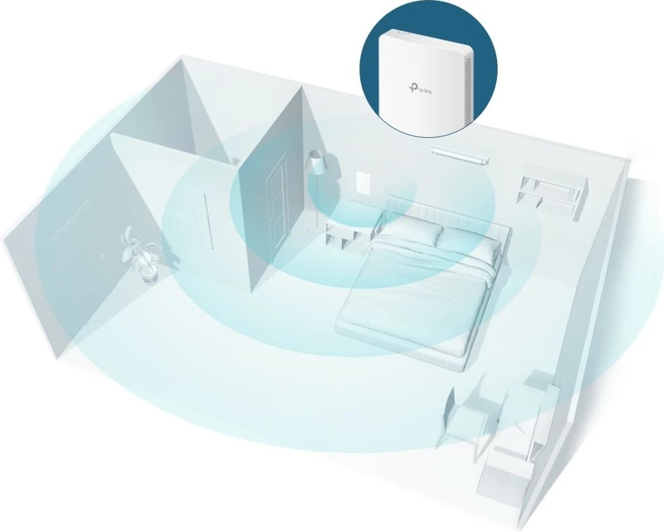 Access Point TP-Link Omada AC1200 Wireless MU-MIMO Gigabit Wall Plate, 2.4 GHz, 5 GHz