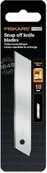 Set tehë për skallper Fiskars 18mm, 10 copë