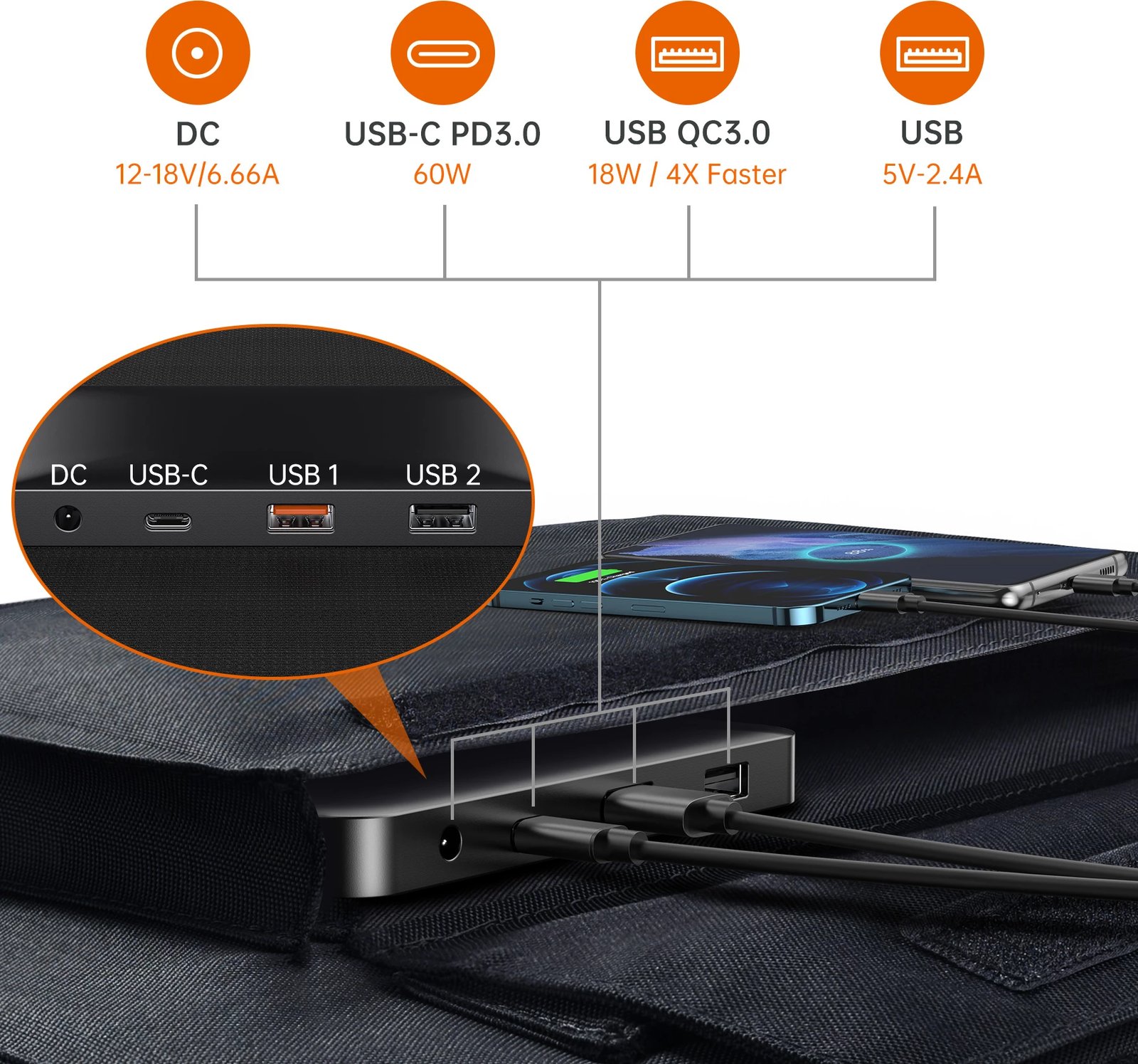 Karikues diellor portativ Choetech SC008, 120W, 4 porta, i zi