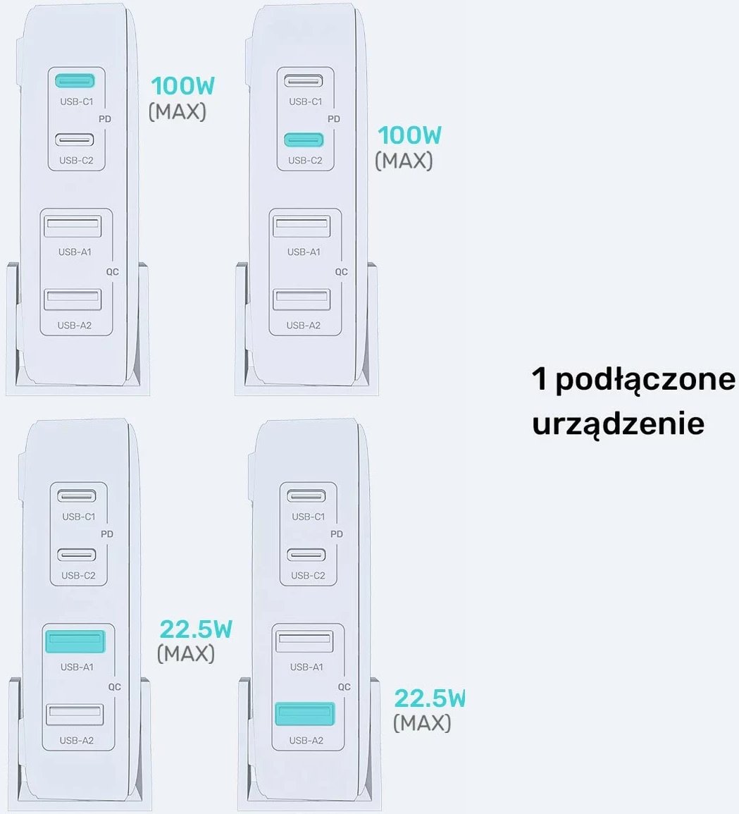 Karikues tavoline Unitek GaN 100W 2xUSB-A 2xUSB-C, bardhë Karikues tavoline Unitek GaN 100W 2xUSB-A 2xUSB-C, bardhë