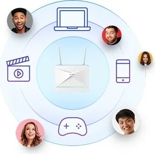 Router D-Link EAGLE PRO AI AX1500 G415, Wi-Fi 6, 4G, 3x Gigabit LAN, bardhë/blu