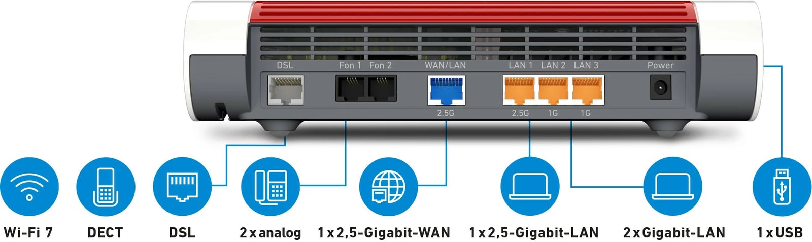 Router AVM FRITZ!Box 7682, Wi-Fi 7, i bardhë