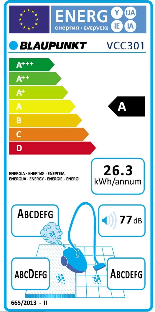 Fshesë Elektrike BLAUPUNKT VCC301