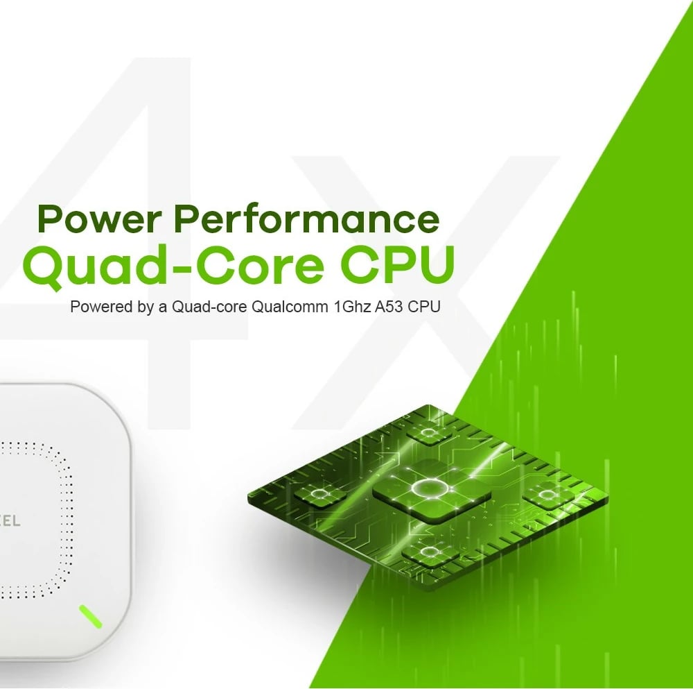 Access point Zyxel NWA110AX, 2.4 GHz, 5 GHz, 1000 Mbit/s, i bardhë