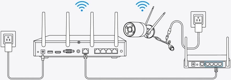 NVR Reolink NVS12W, 12 kanale, Wi-Fi 6, 2TB HDD, 16TB kapacitet, e zezë