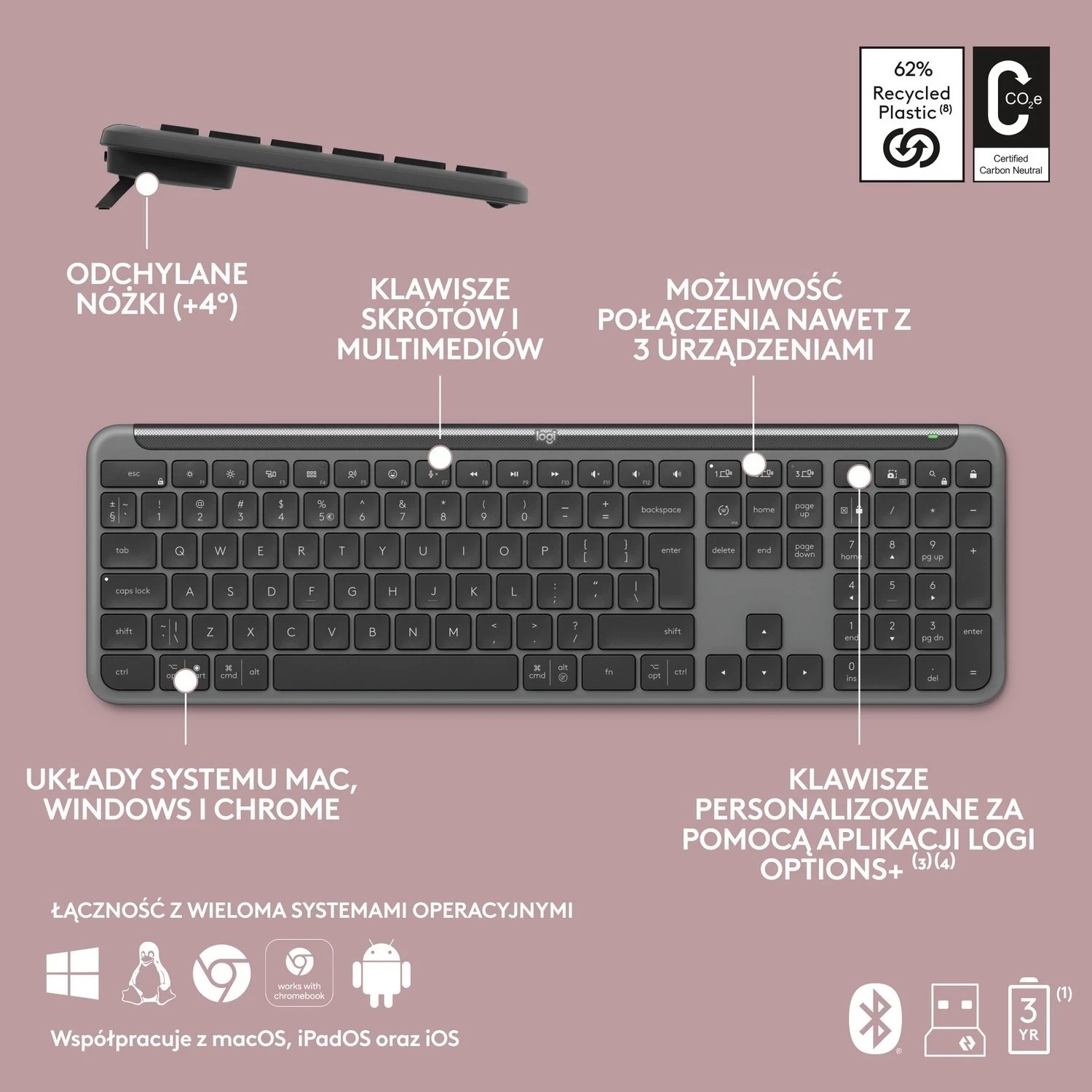 Tastierë dhe Maus Logitech Signature Slim MK950, Wireless, Grafit