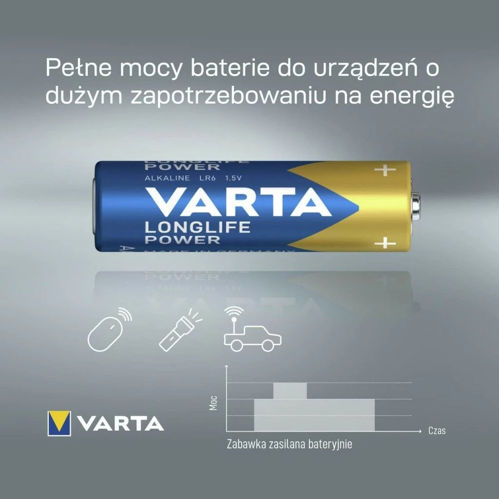 Bateri AA Varta Longlife Power, 24 copë, Alkaline, Premium Box