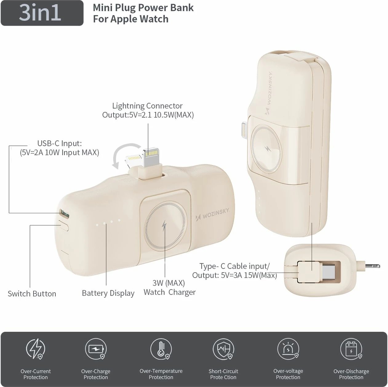 Powerbank Wozinsky WF16-YLS, 5000mAh, 15W, me kabllo USB-C të integruar dhe karikues për Apple Watch, Bezhe