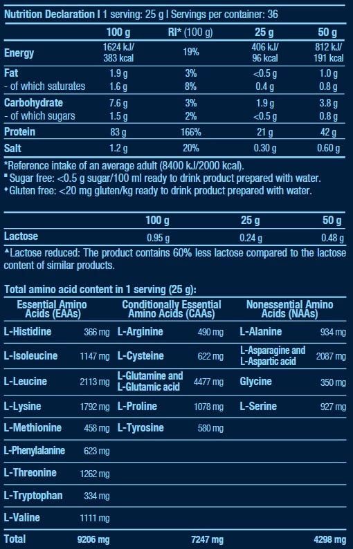 Iso Whey Zero 908g Catalan Caramel Cream