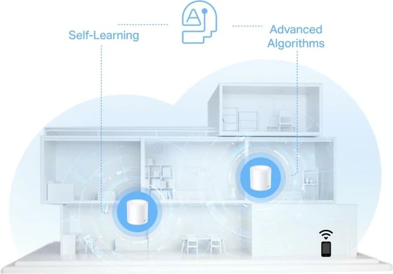 Access point mesh, TP-Link Deco X1500, deri 1.5 Gbps, 3-pack, e bardhë