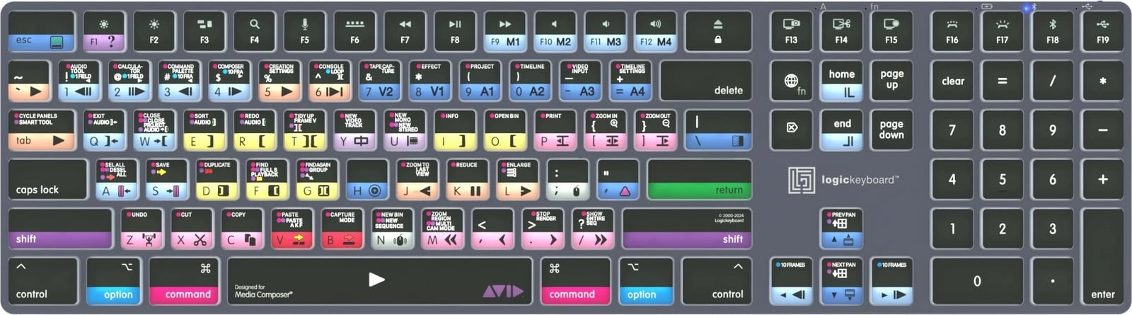 Kasë Logickeyboard LKB-MCOMP-TM-UK, full-size, wireless & me kabllo, Bluetooth, QWERTY, gri titanium