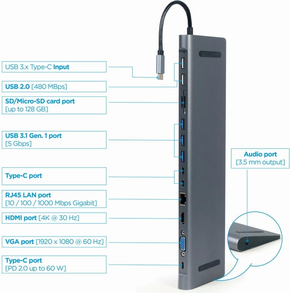 Kasë portesh Gembird A-CM-COMBO9-01, 9-në-1, USB-C, HDMI, VGA, LAN, SD, MicroSD, 3x USB 3.1, 2x USB 2.0, 2x USB-C, Gri