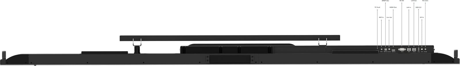 Ekran i madh Lenovo ThinkVision ILFD T86, 86 inç, UHD, HDMI/VGA/USB-C/Ethernet, zi