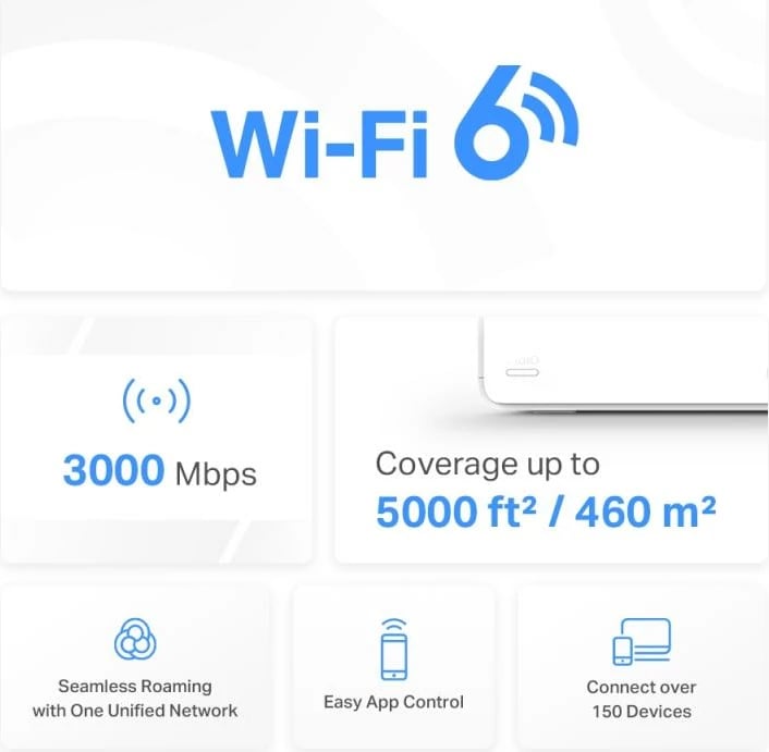 Router Mesh Wi‑Fi 6, Mercusys Halo H80X AX3000, dy banda, porta Gigabit, i bardhë, set 2-pack
