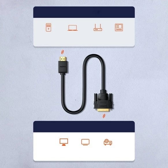 Kabllo HDMI-DVI Ugreen HD106, 1.5m, 24+1 pin, FHD 60Hz, najlon, e zezë