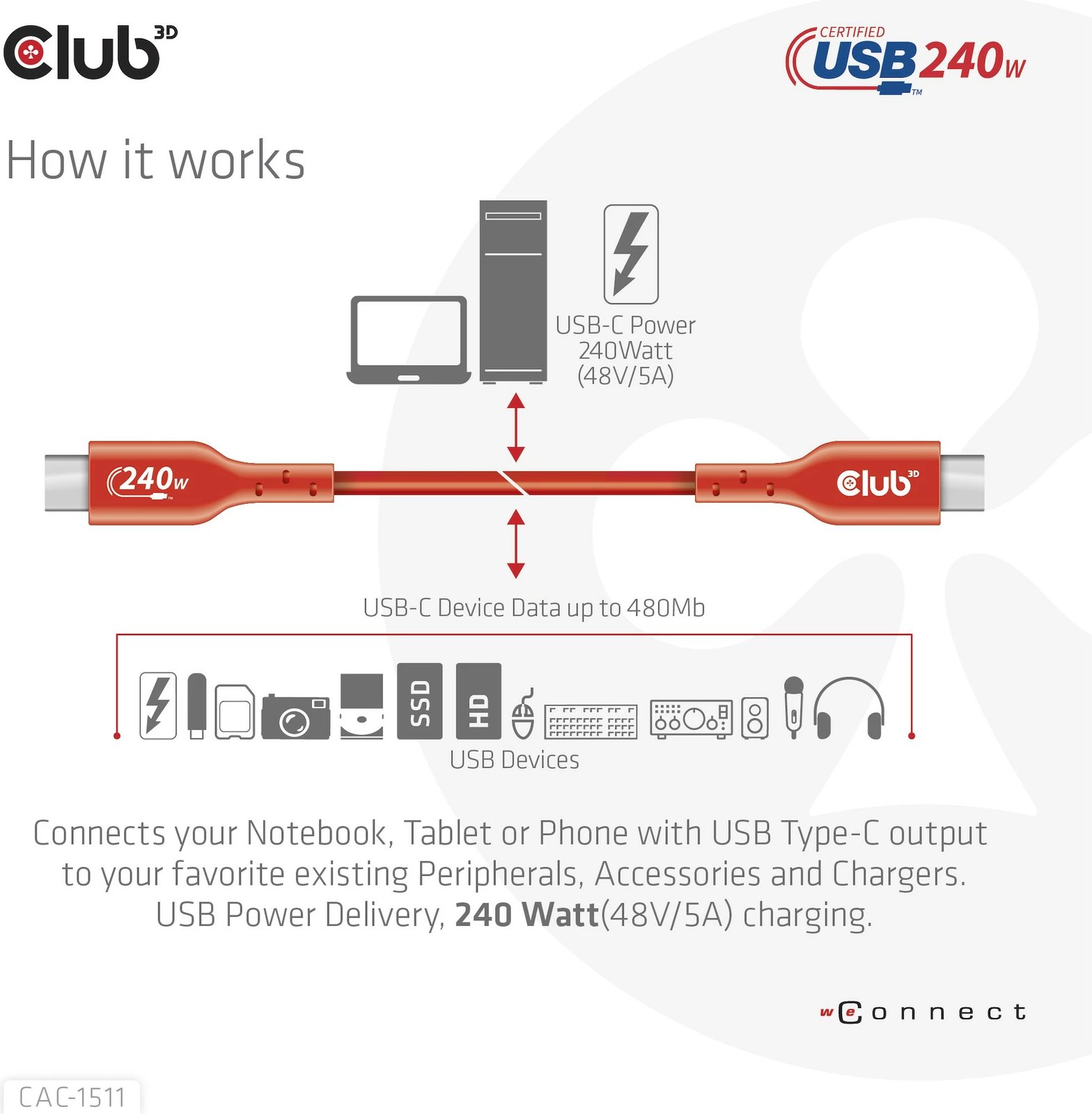 Kabllo USB-C Club3D 4m, 240W, 480Mb/s, e kuqe